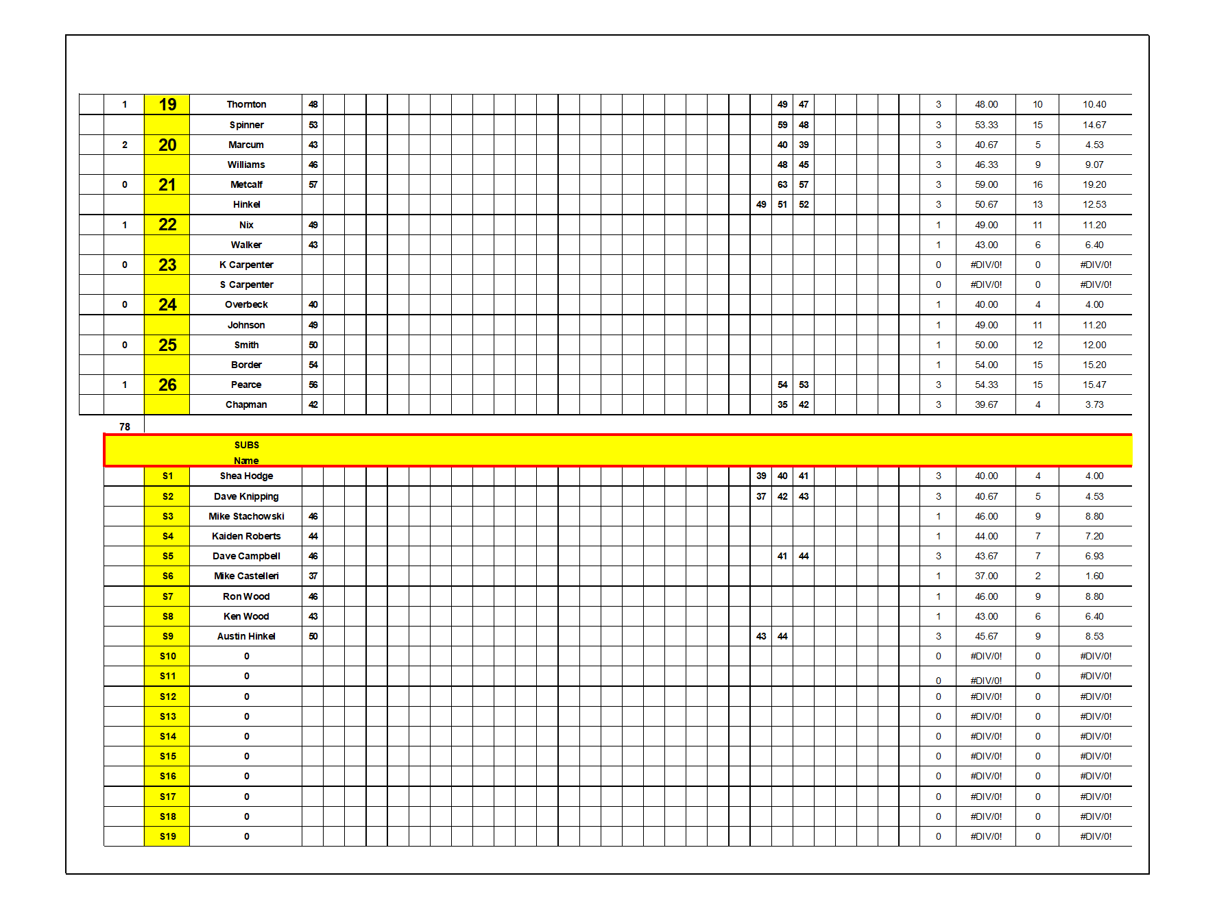 Tuesday Hcps Colonial Golf Course